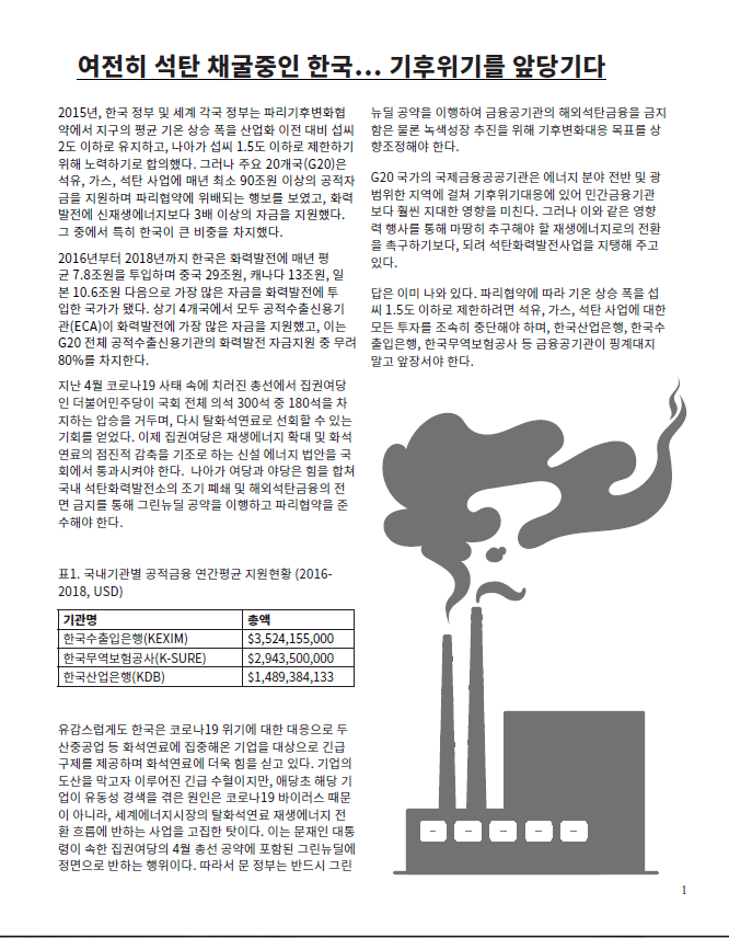 Korean Translation: G20 Governments Continue to Finance the Climate Crisis