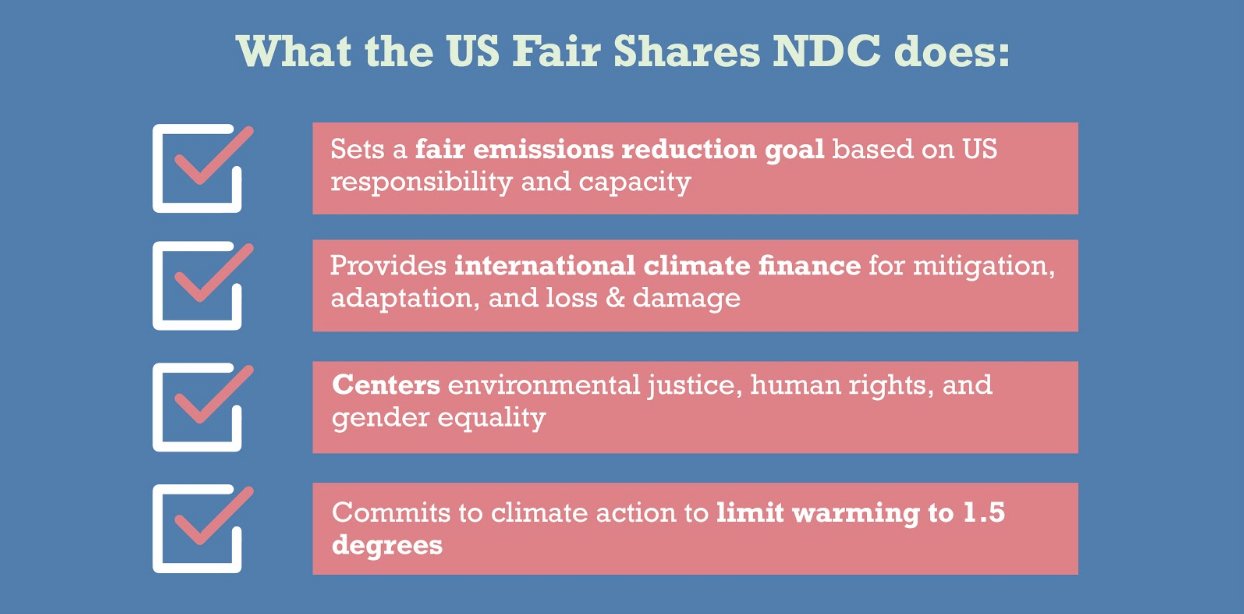 Civil society groups release “Fair Shares NDC” model