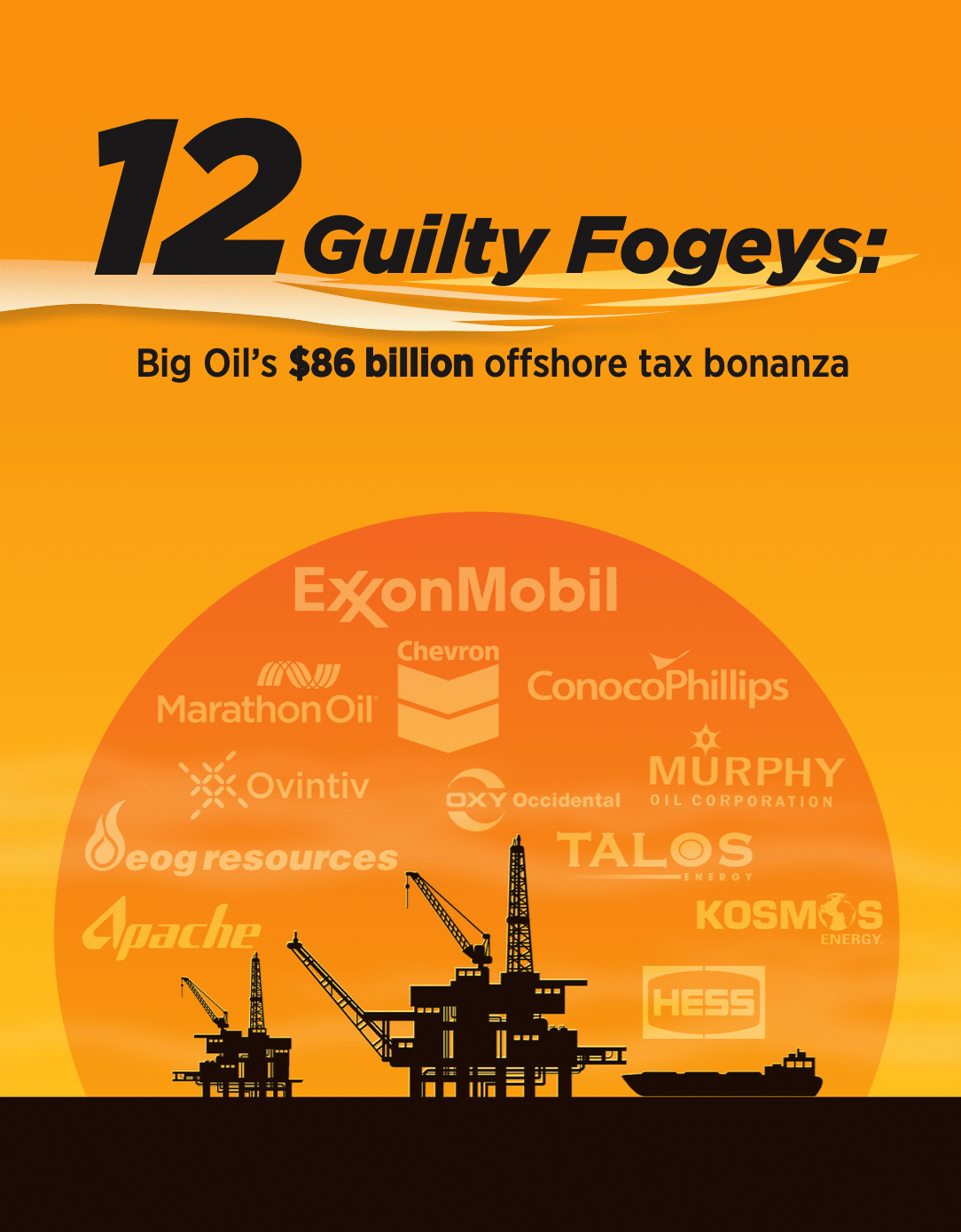 12 Guilty Fogeys: Big Oil’s $86 billion offshore tax bonanza