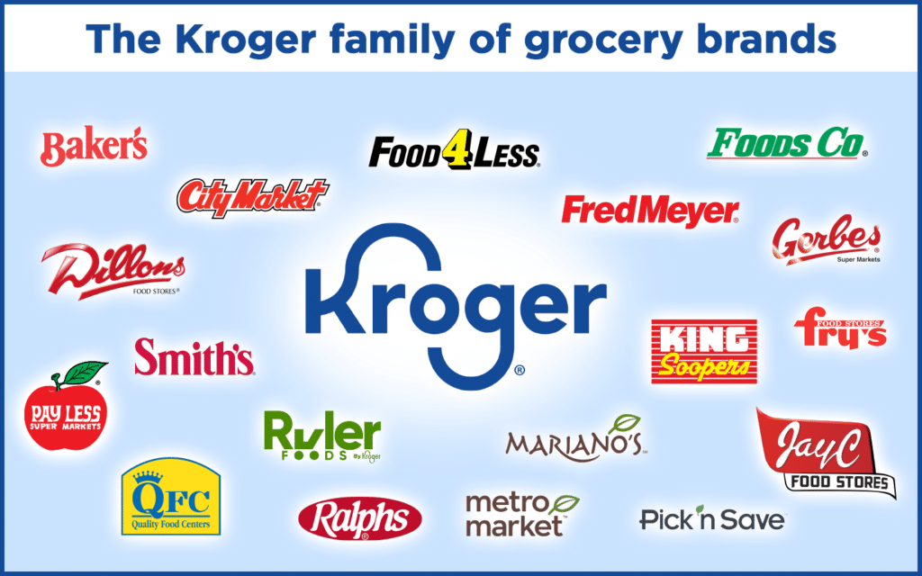 kroger chart