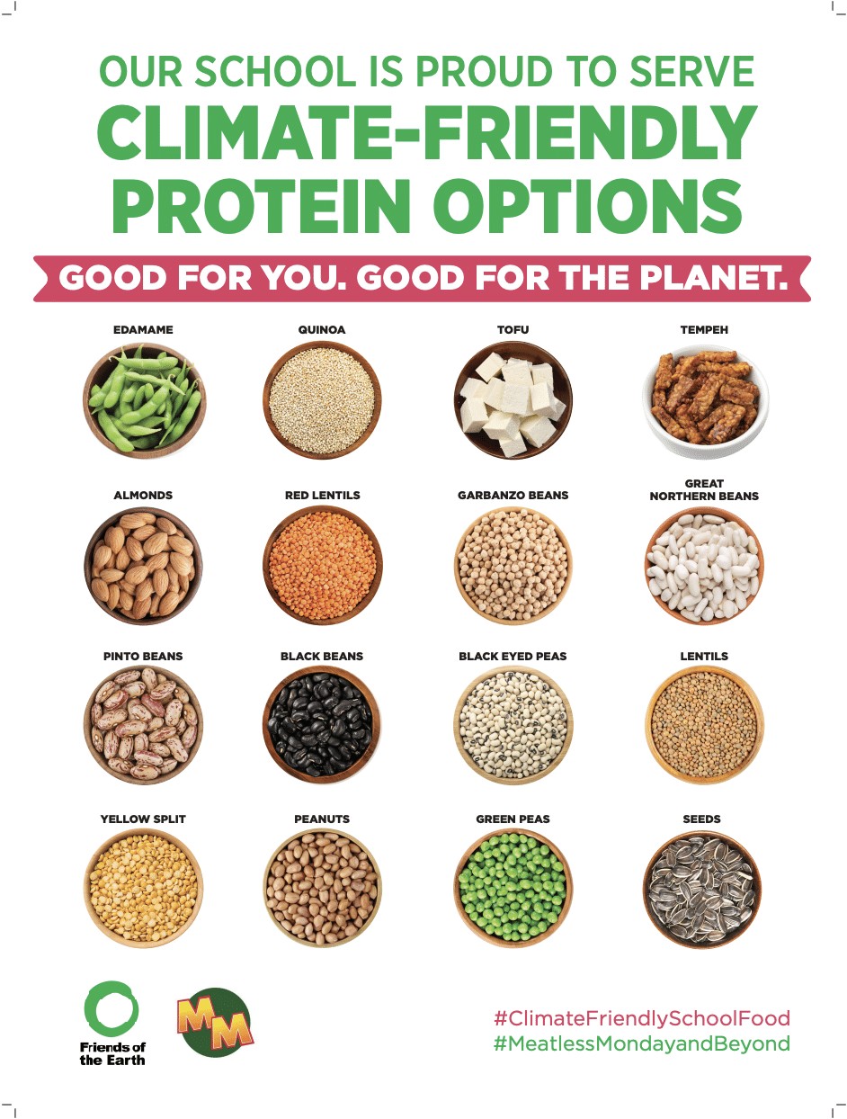 protein poster