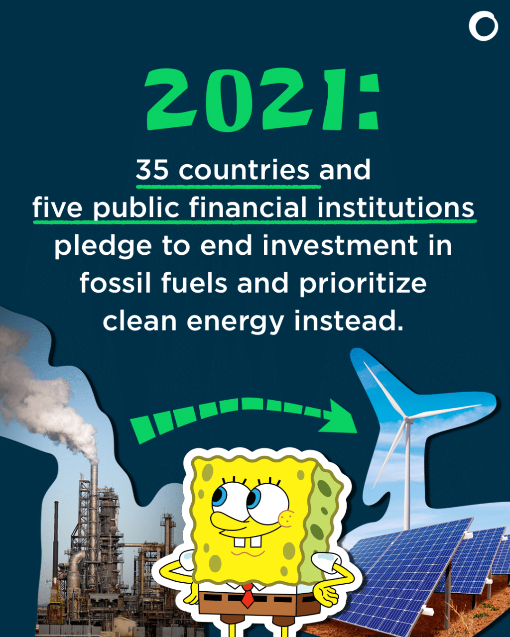 May contain Spongebob, solar panels, a wind turbine, and a factory.